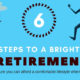 retirement planning glasgow