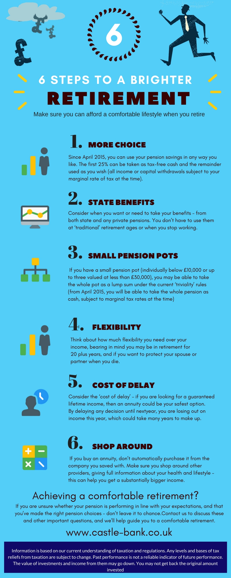retirement planning glasgow