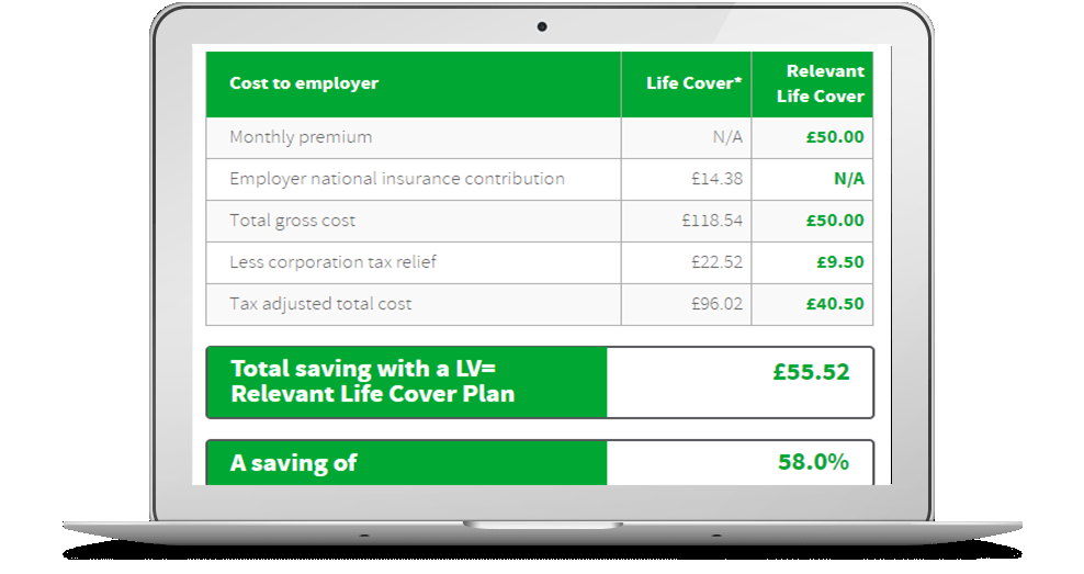 Relevant Life Quote Relevant life insurance